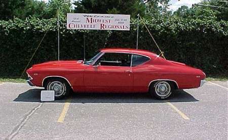 © Copyright Wichita Area Chevelle Owners