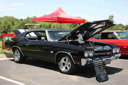 © Copyright Wichita Area Chevelle Owners