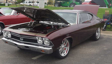 © Copyright Wichita Area Chevelle Owners