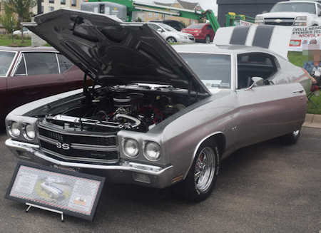 © Copyright Wichita Area Chevelle Owners