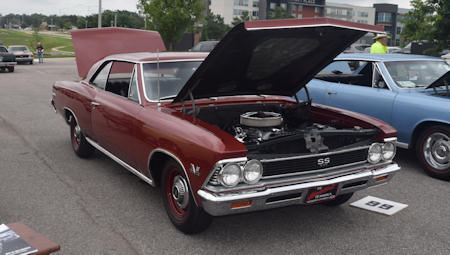 © Copyright Wichita Area Chevelle Owners